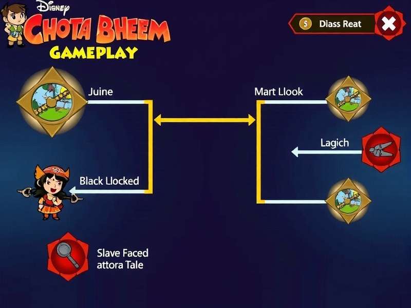 Core Gameplay Elements Chhota Bheem Gameplay Mechanics